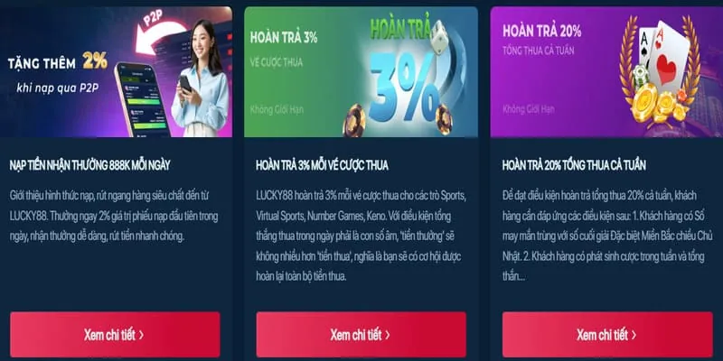 Hình ảnh các trò chơi slot nổ hũ hấp dẫn tại L88 Nhà Cái